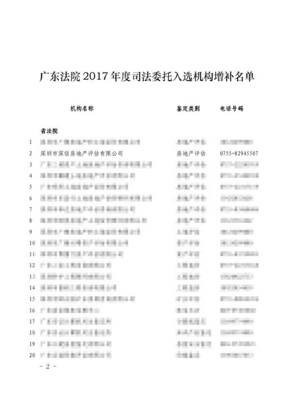 喜报-祝贺深信成功入围广州仲裁委员会仲裁鉴定机构名册(图7)